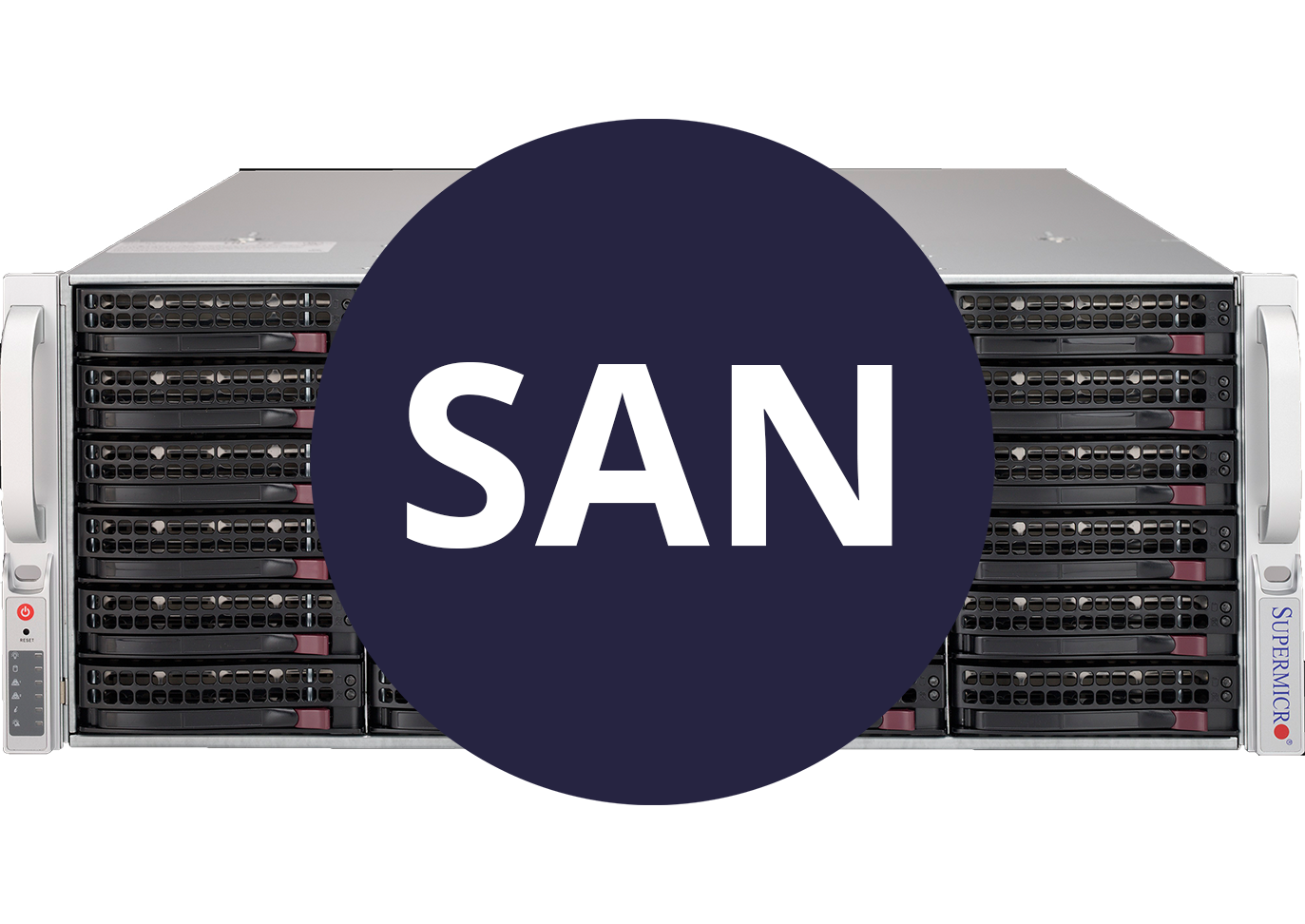 آنچه که باید درباره شبکه ذخیره‌سازی (SAN) بدانید